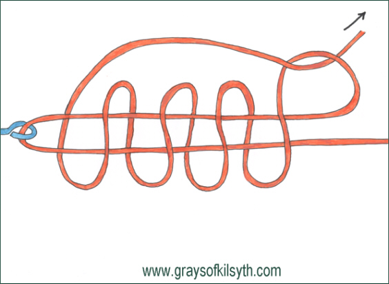 Slip Knot - attaching fly or hook to line